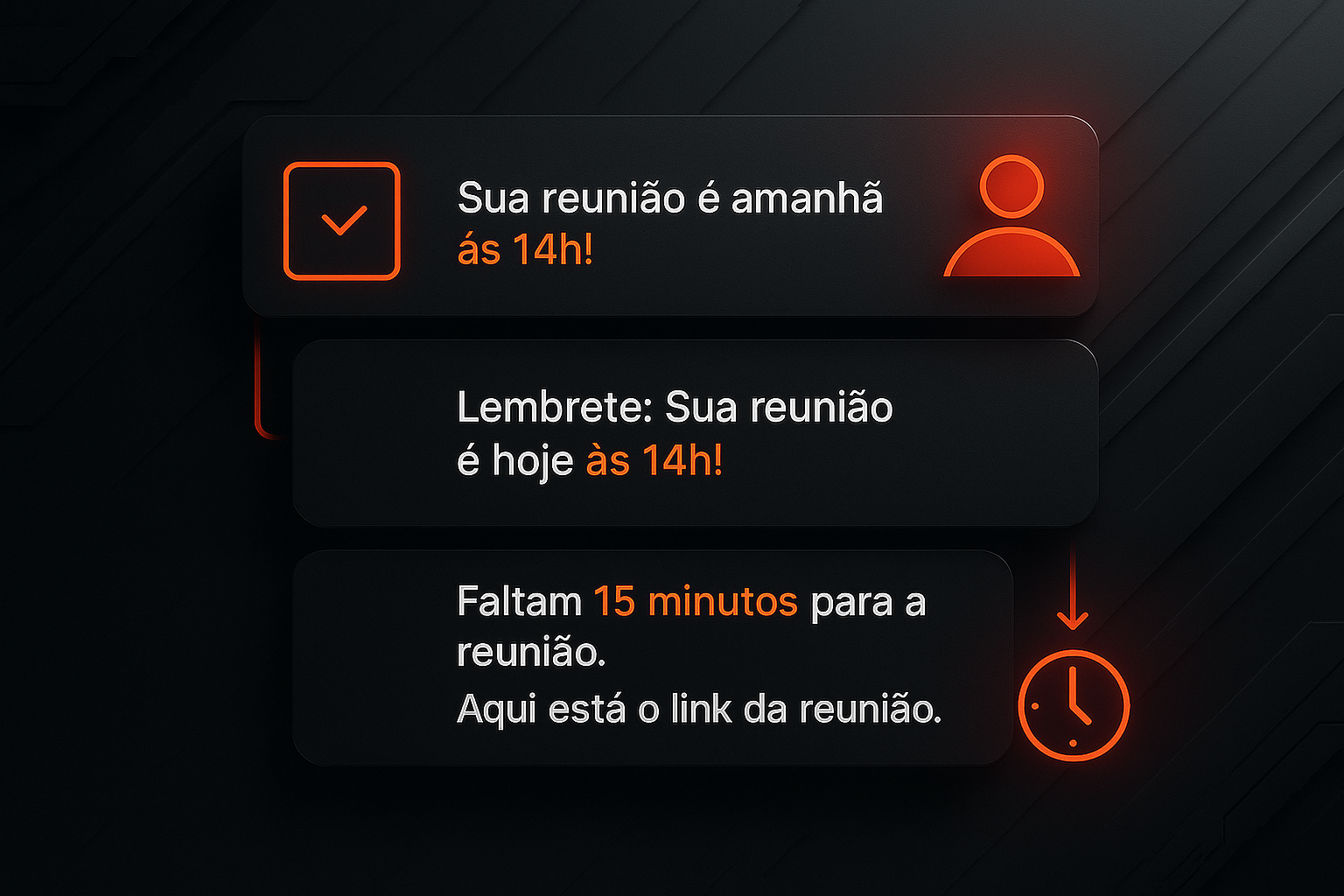 IA Sales Funcionalidades